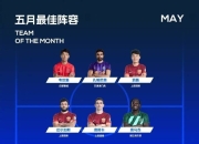 关于申花主帅调整阵容，斗志高昂备战下轮比赛的信息