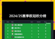 关于切尔西客场-轻取普雷斯顿，继续领跑积分榜的信息