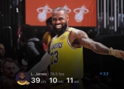 爵士狂砍湖人分，詹姆斯迎来新赛季高光！